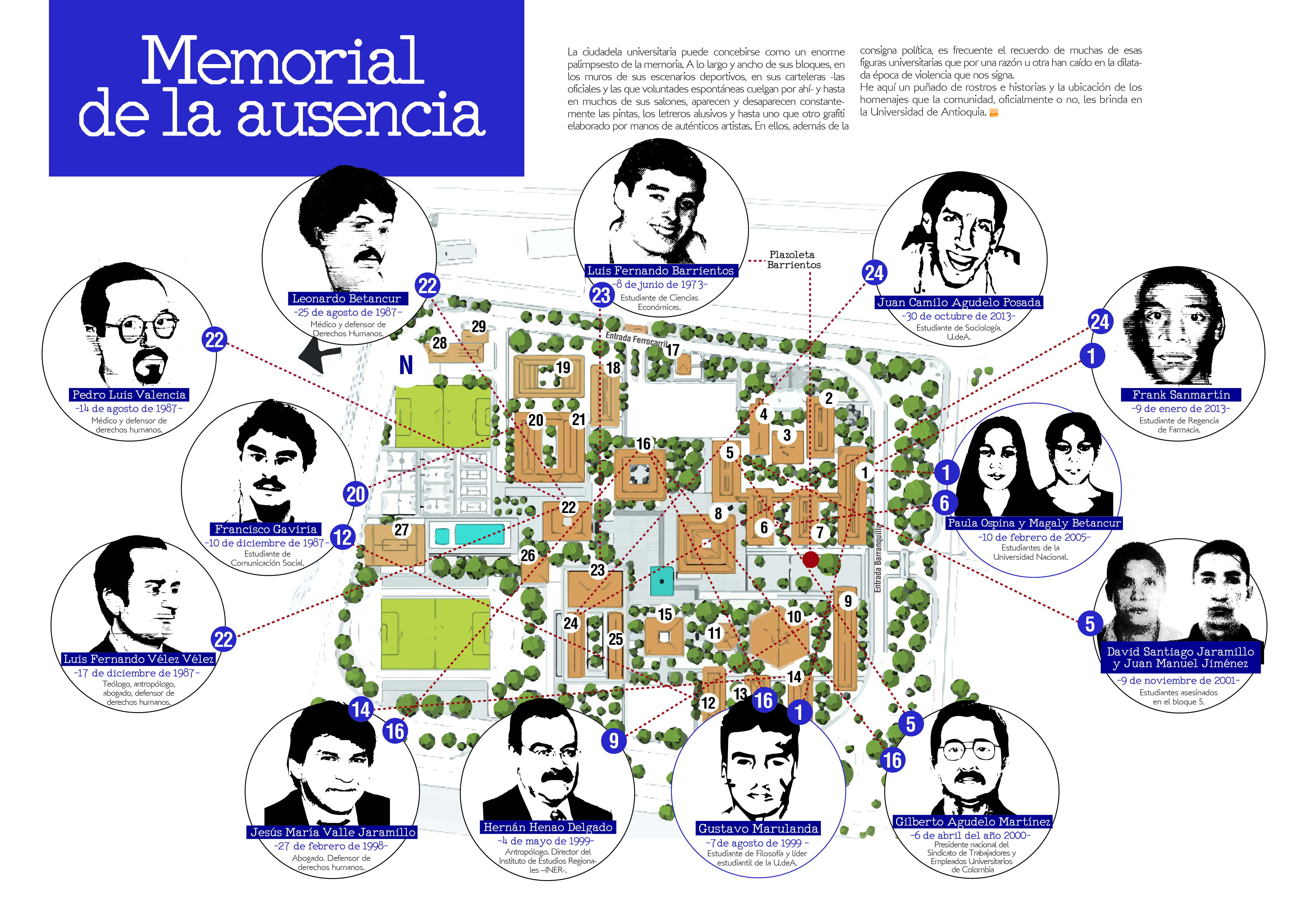 Hacemos Memoria y De La Urbe continúan la construcción del mapa de la memoria de la UdeA